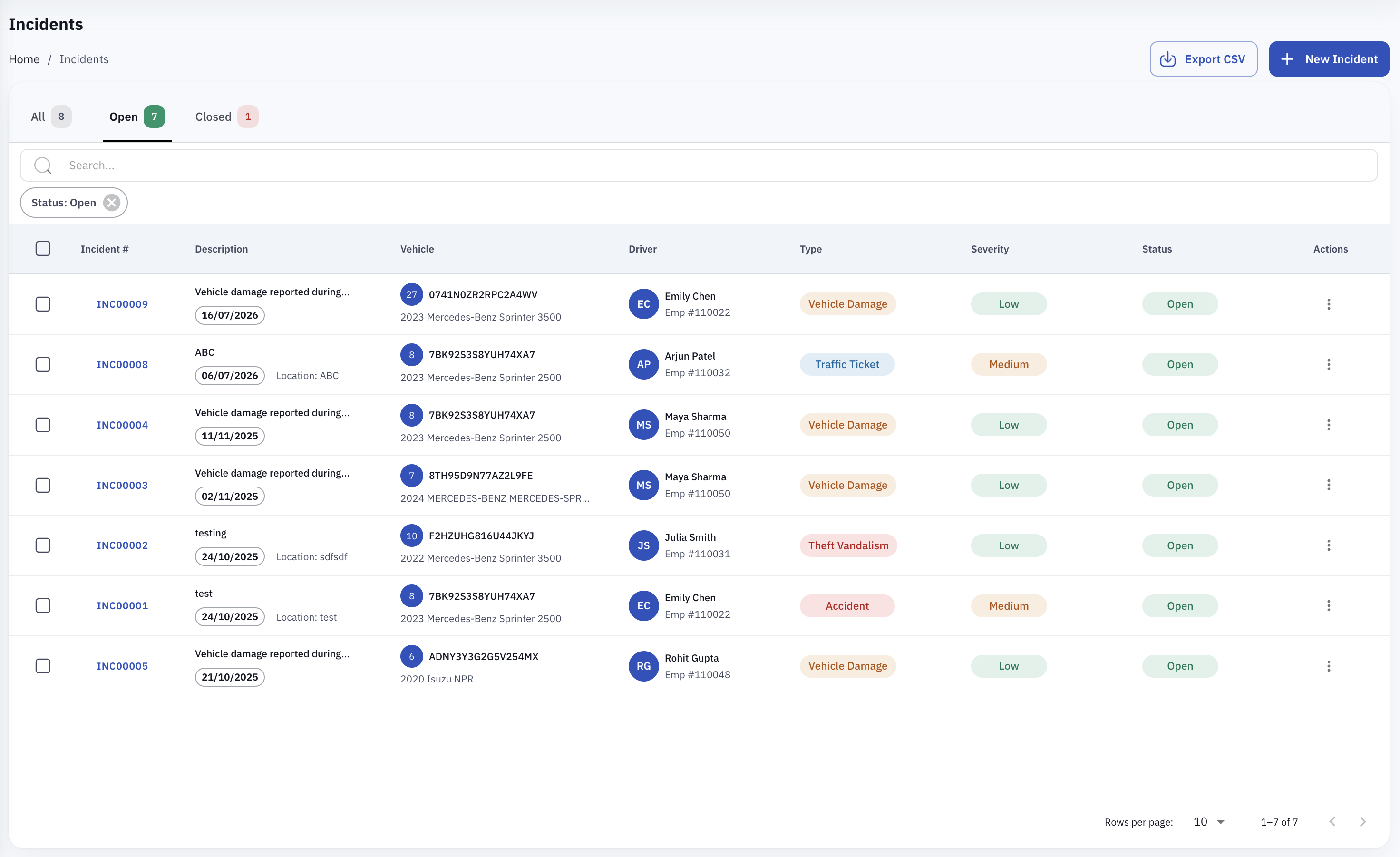 Compliance & Credentials screen in DSP GO